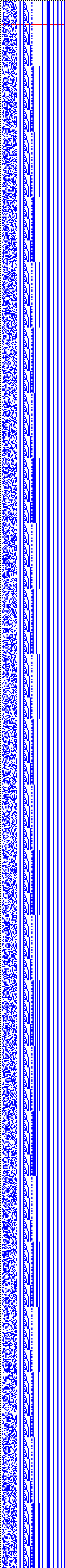 Bild: Logdateigrafik