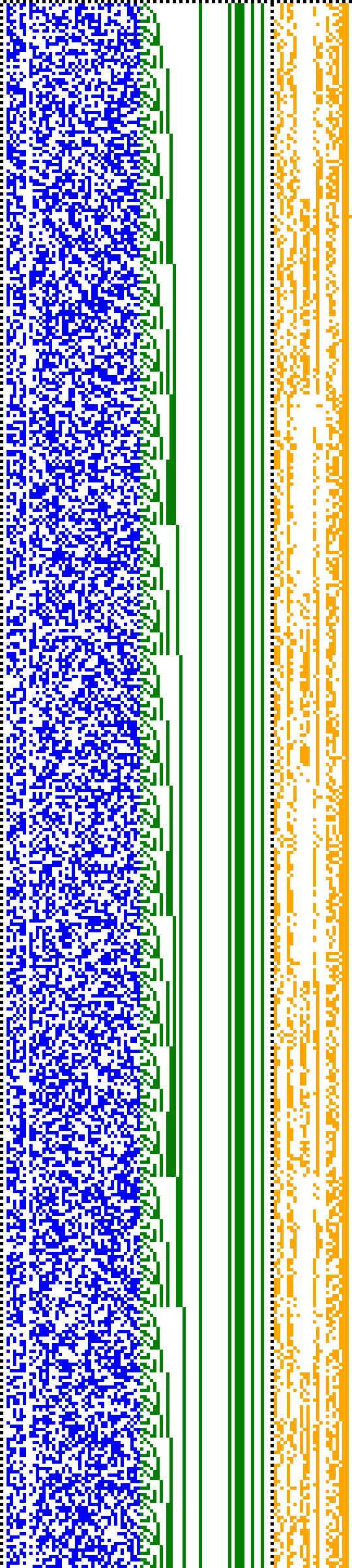 Bild: Logdateigrafik