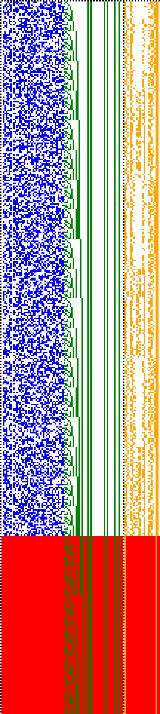 Bild: Logdateigrafik