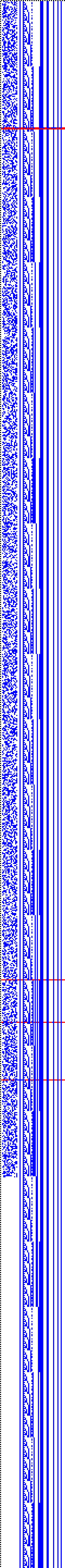 Bild: Logdateigrafik