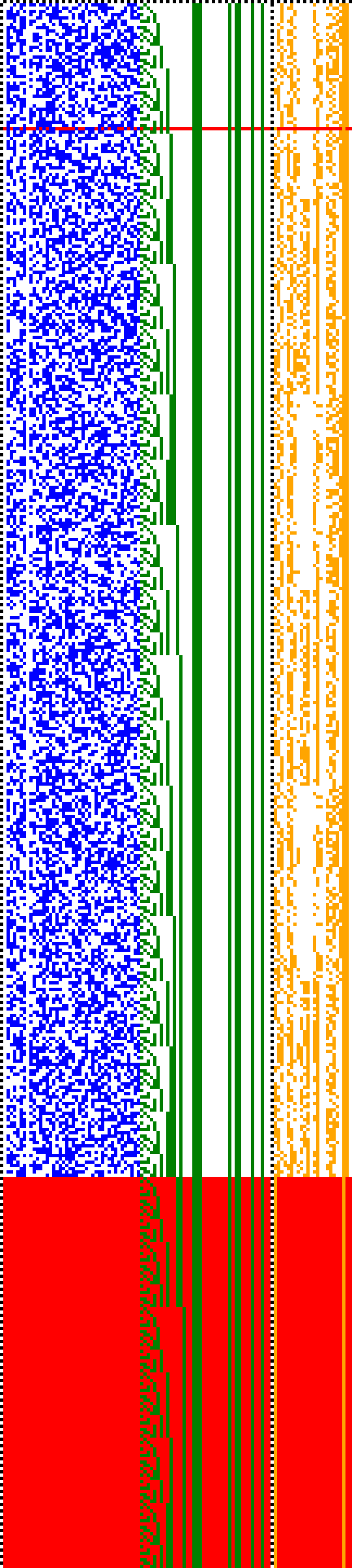 Bild: Logdateigrafik