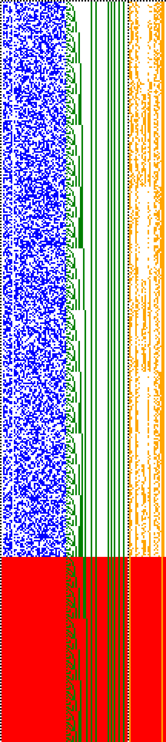 Bild: Logdateigrafik