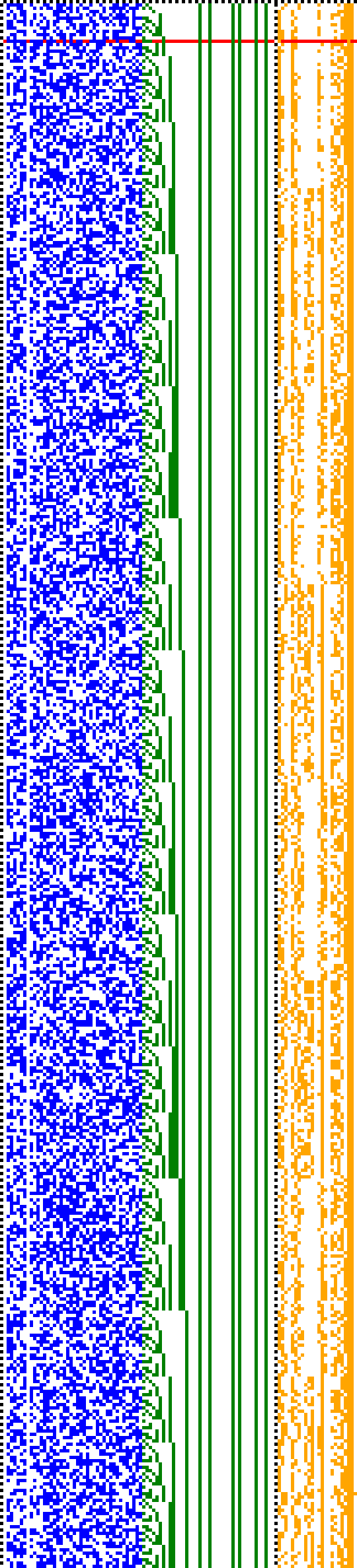 Bild: Logdateigrafik