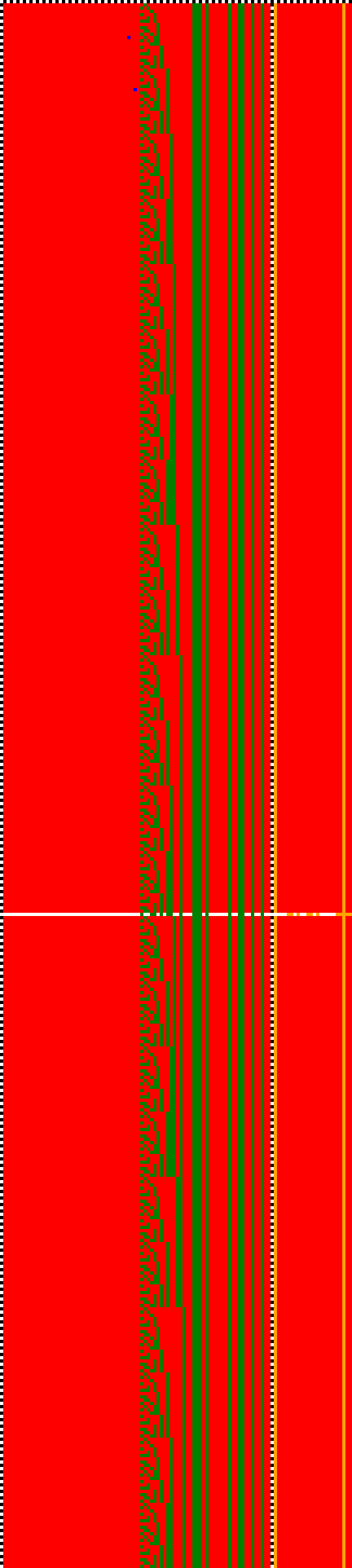 Bild: Logdateigrafik