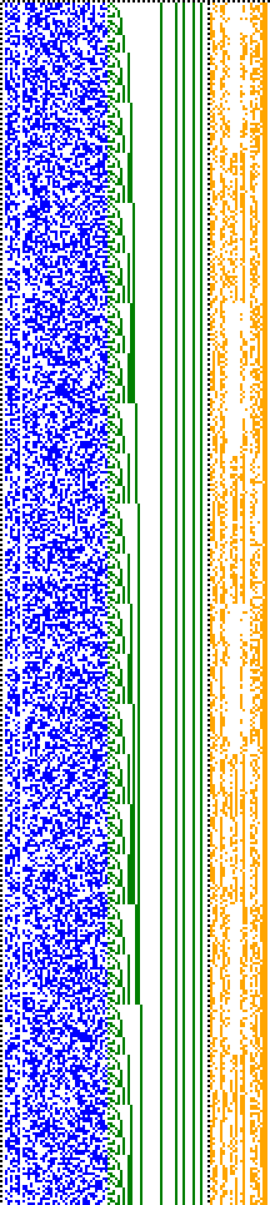 Bild: Logdateigrafik