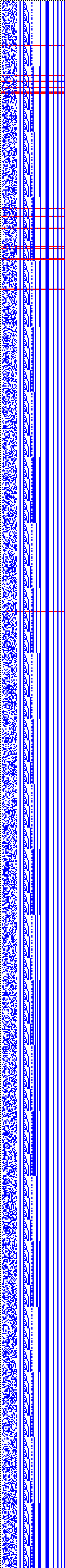 Bild: Logdateigrafik