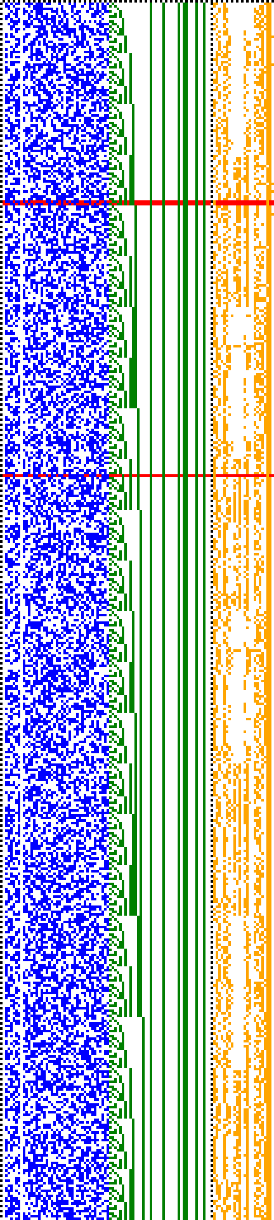 Bild: Logdateigrafik