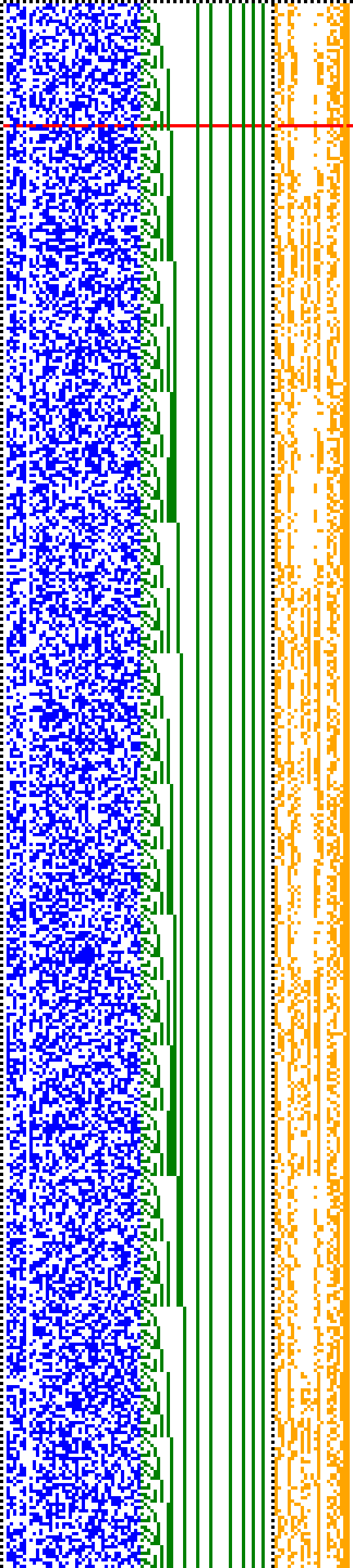 Bild: Logdateigrafik