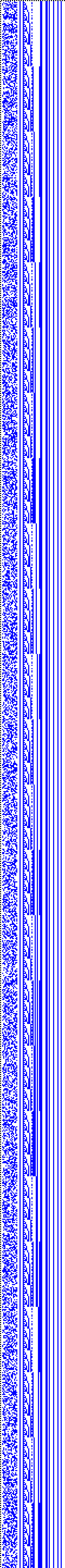 Bild: Logdateigrafik