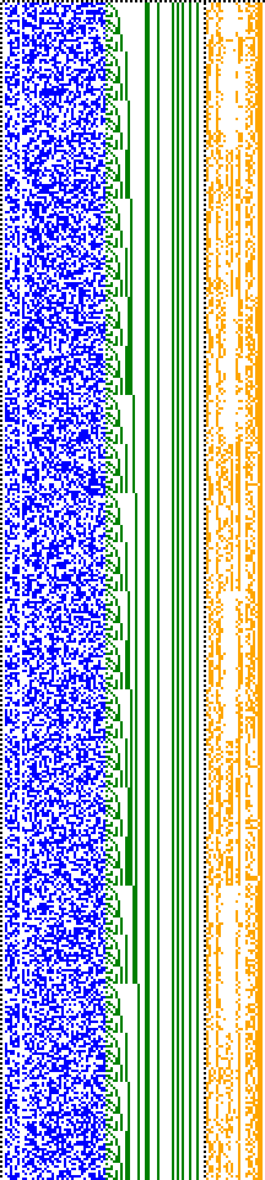 Bild: Logdateigrafik