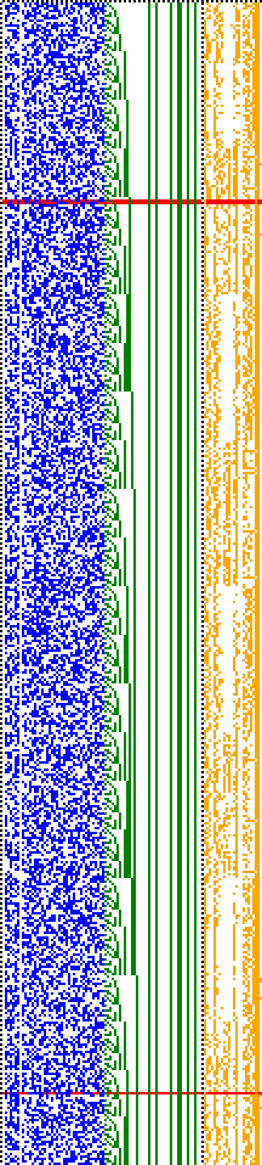 Bild: Logdateigrafik