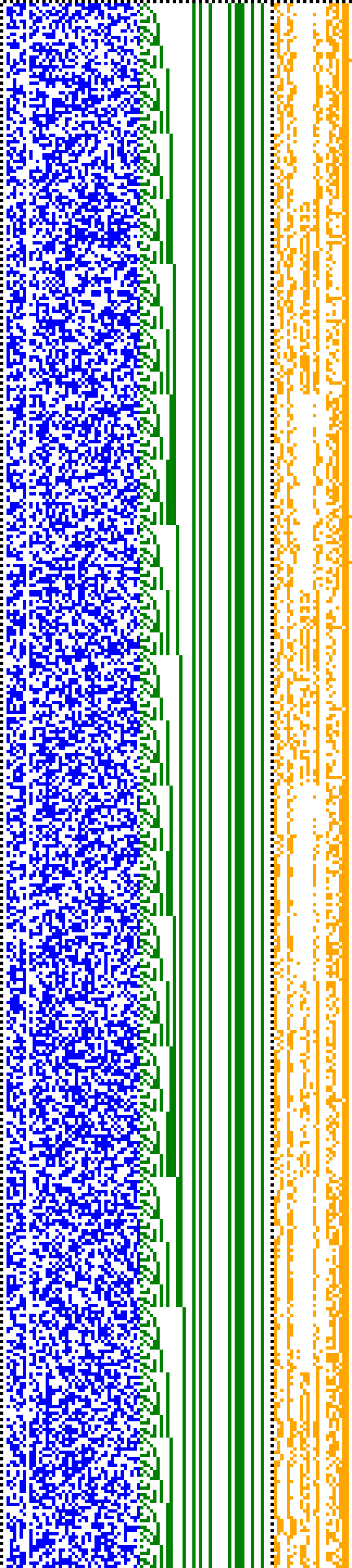 Bild: Logdateigrafik