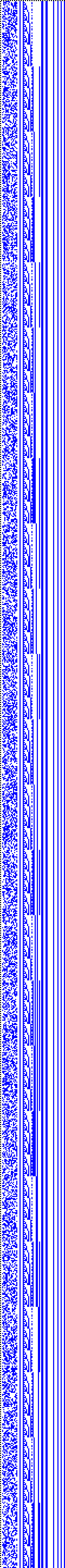 Bild: Logdateigrafik