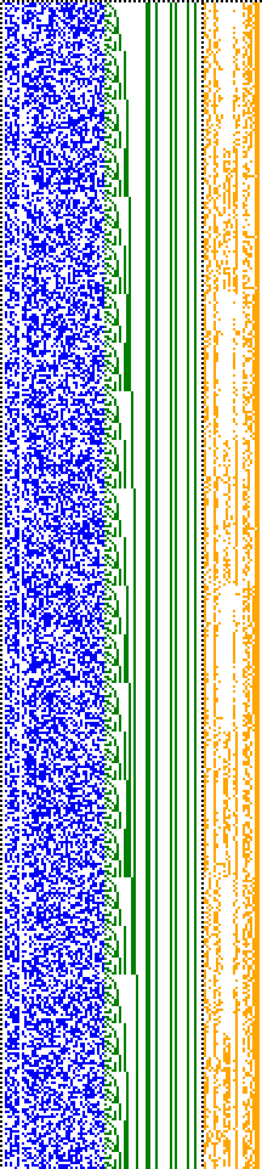 Bild: Logdateigrafik