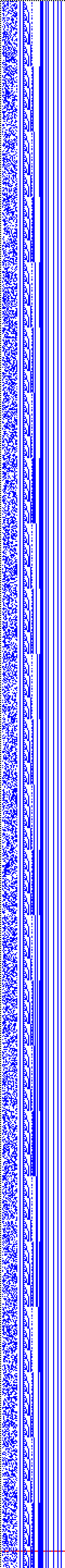 Bild: Logdateigrafik