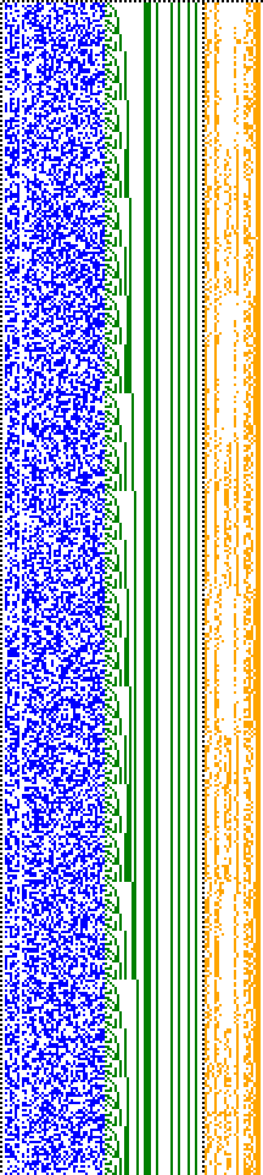 Bild: Logdateigrafik