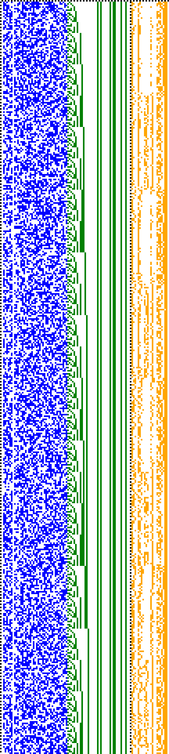 Bild: Logdateigrafik