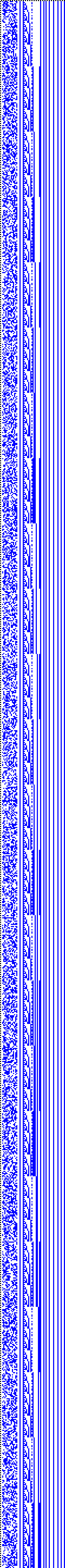 Bild: Logdateigrafik