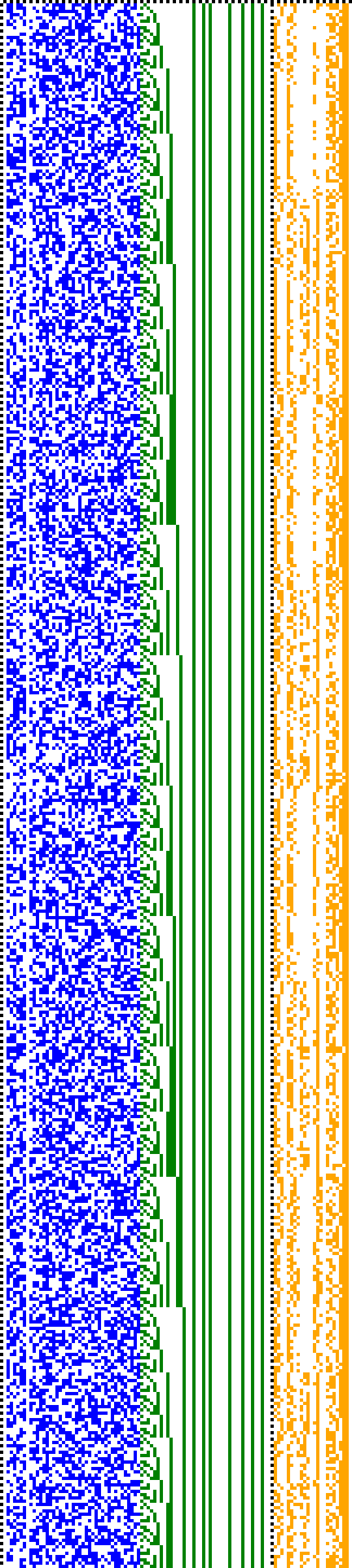 Bild: Logdateigrafik