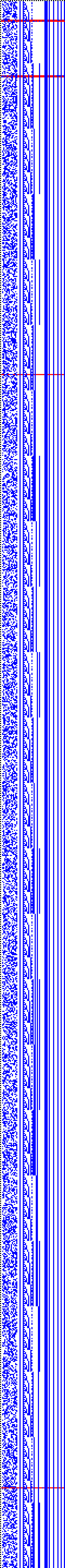 Bild: Logdateigrafik