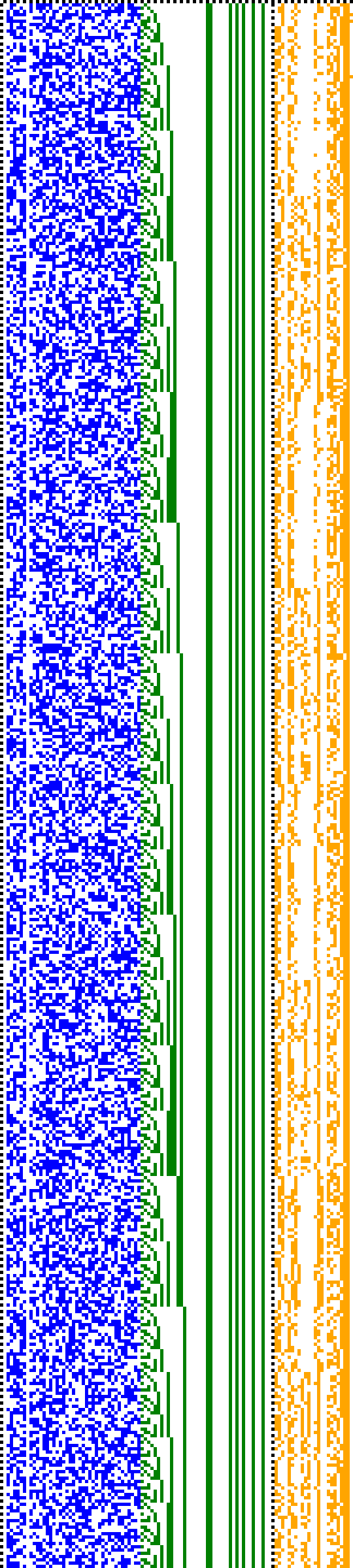 Bild: Logdateigrafik