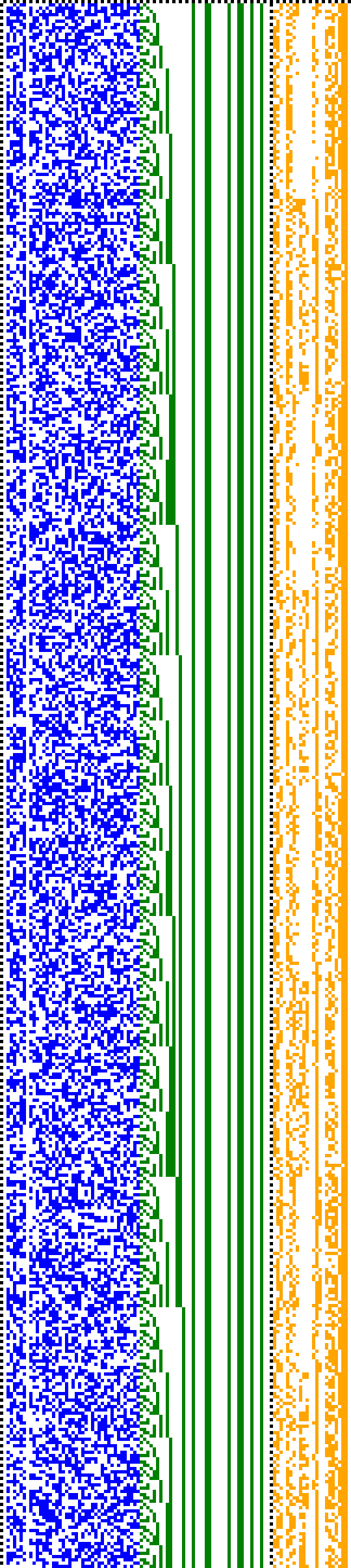 Bild: Logdateigrafik