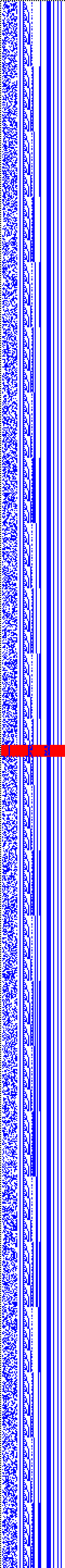 Bild: Logdateigrafik