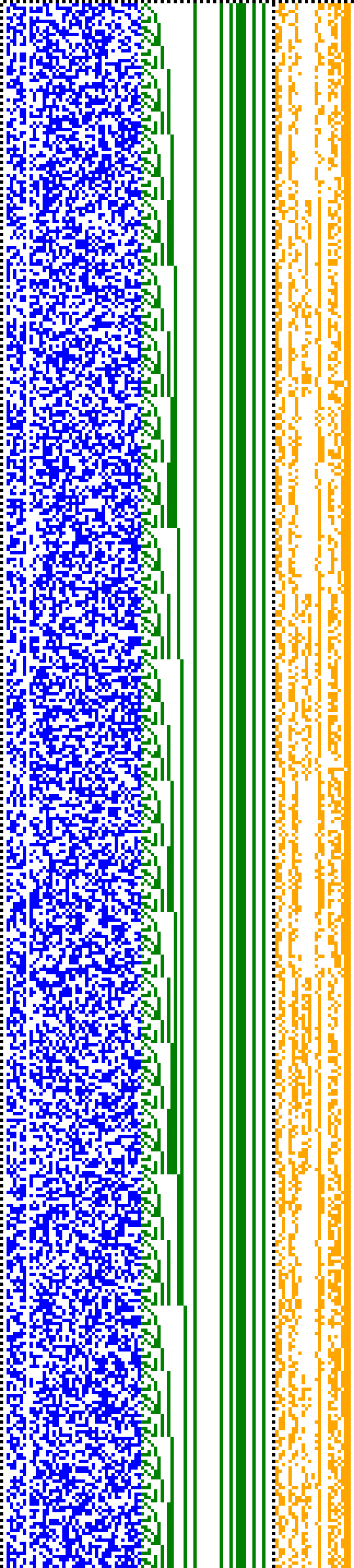 Bild: Logdateigrafik