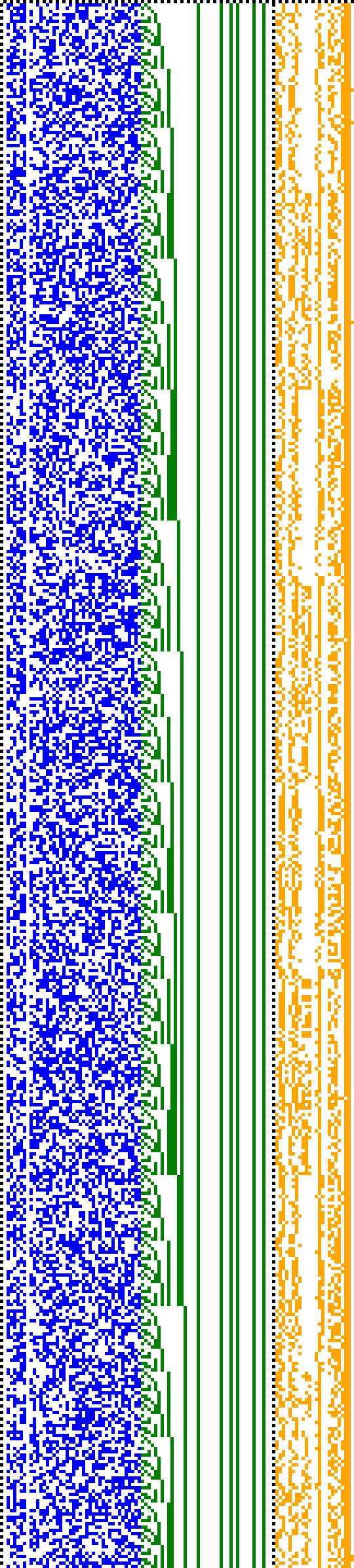 Bild: Logdateigrafik