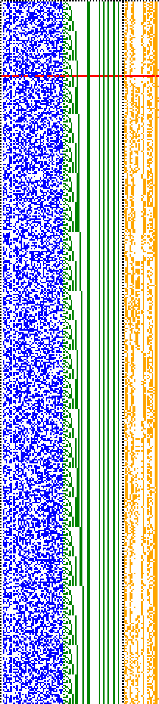 Bild: Logdateigrafik