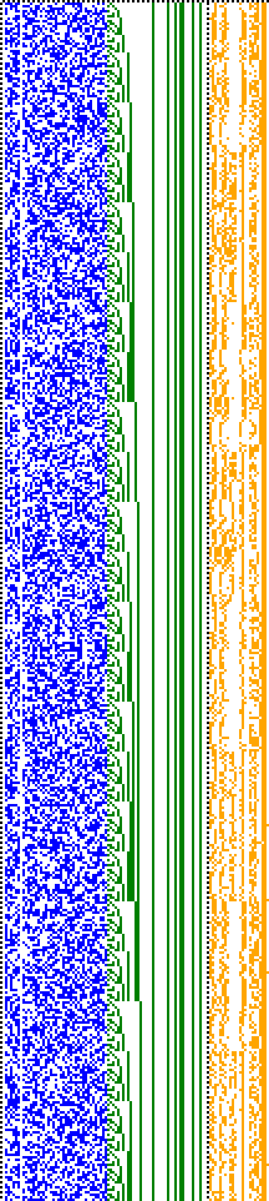 Bild: Logdateigrafik