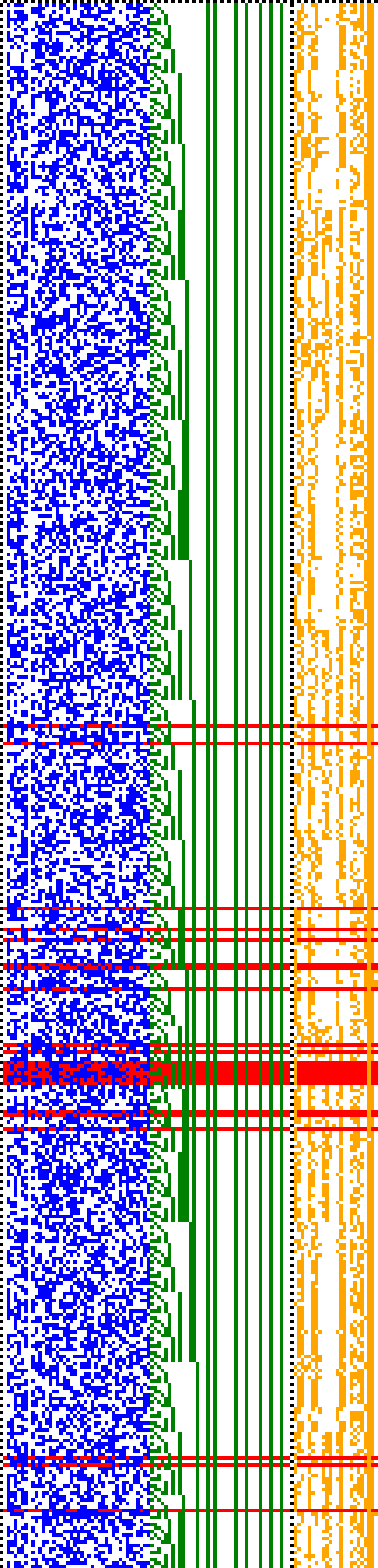 Bild: Logdateigrafik