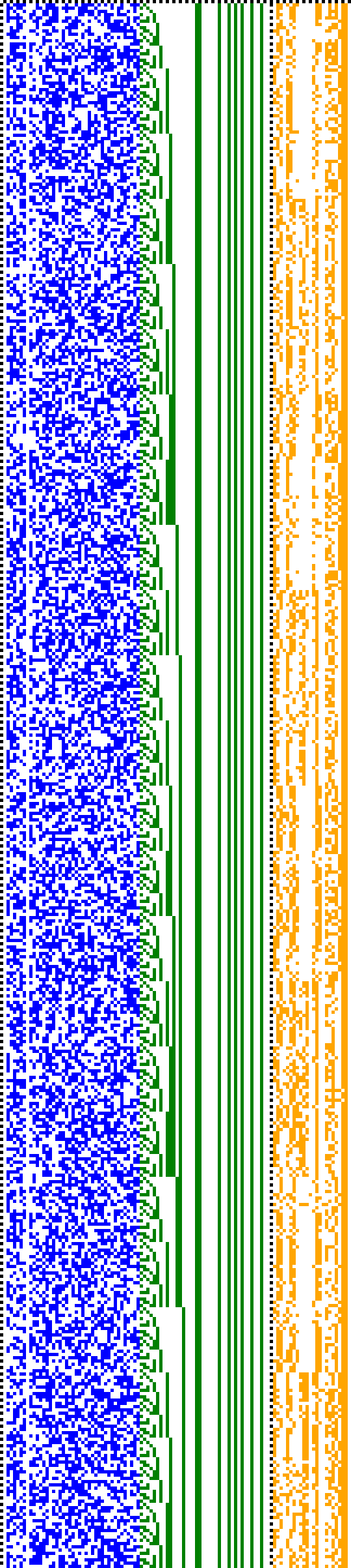 Bild: Logdateigrafik