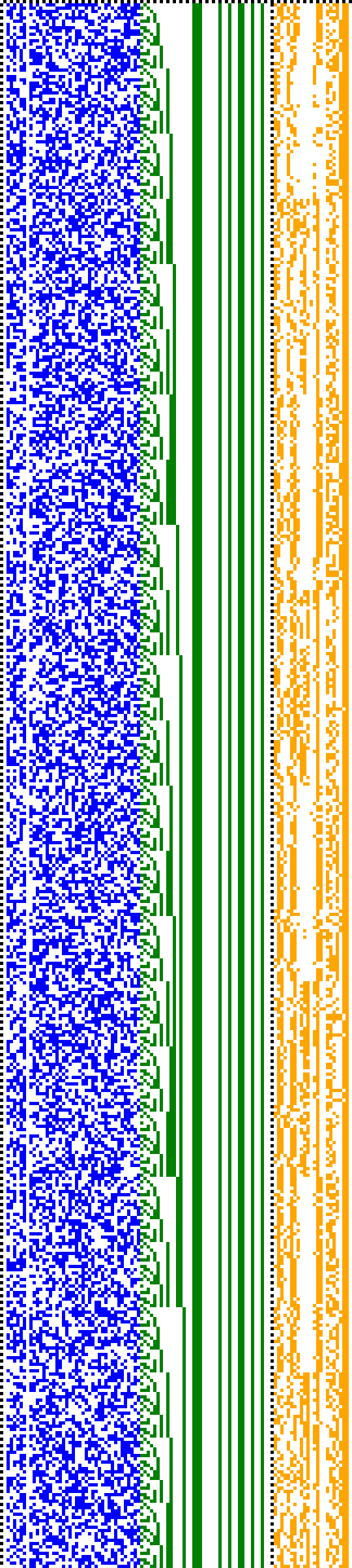 Bild: Logdateigrafik