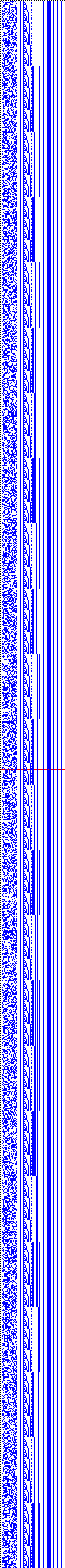 Bild: Logdateigrafik