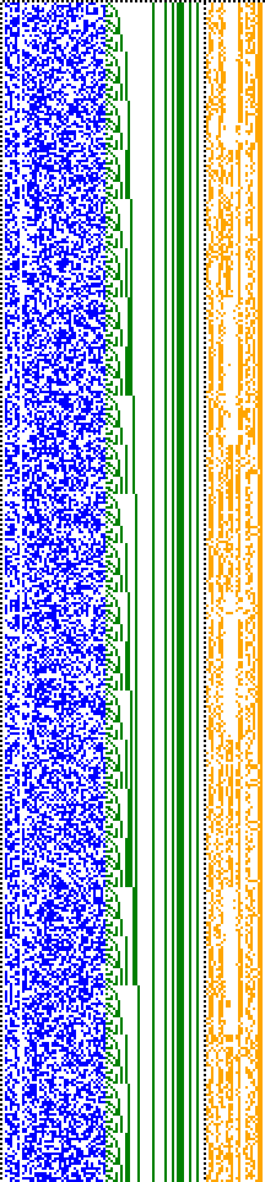 Bild: Logdateigrafik