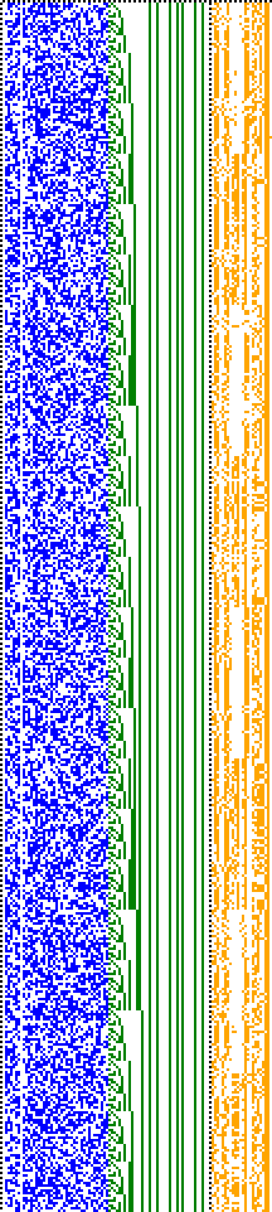 Bild: Logdateigrafik