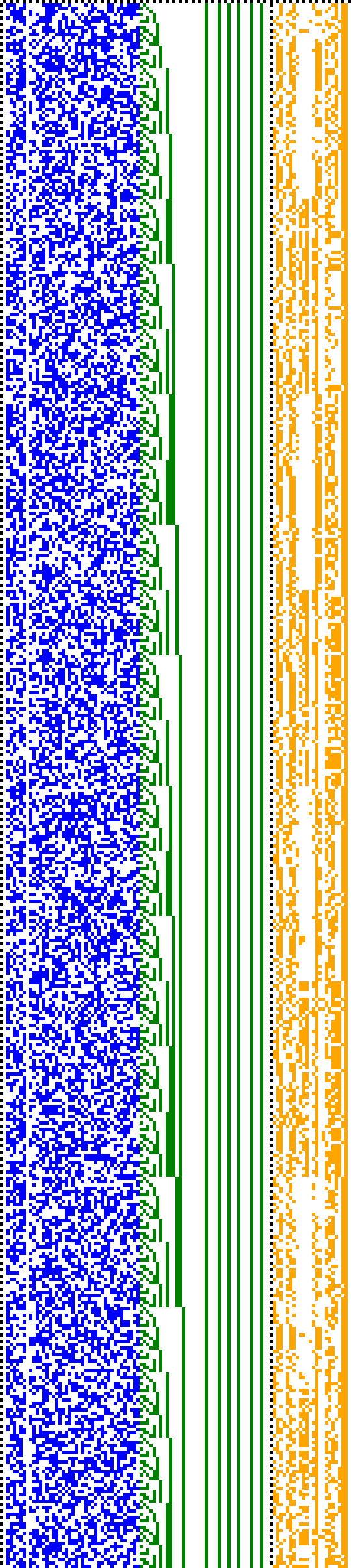 Bild: Logdateigrafik