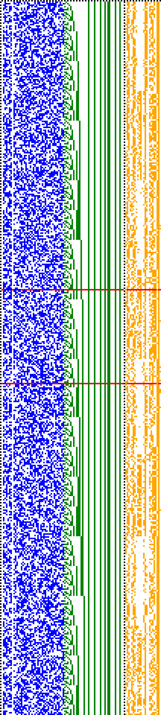 Bild: Logdateigrafik