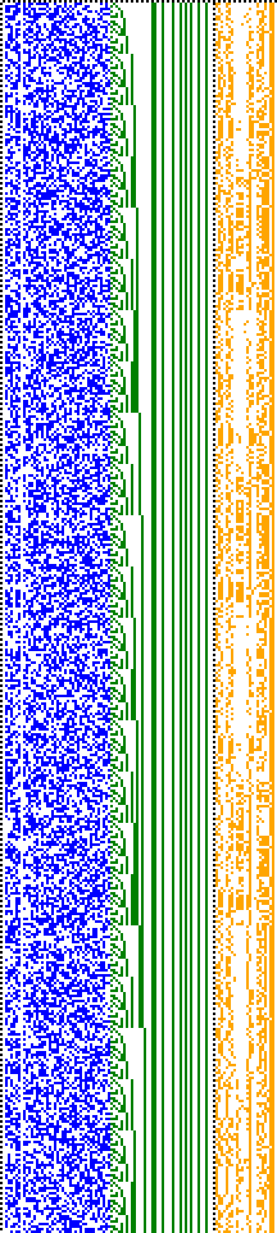 Bild: Logdateigrafik