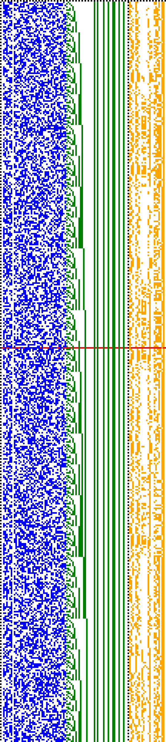 Bild: Logdateigrafik