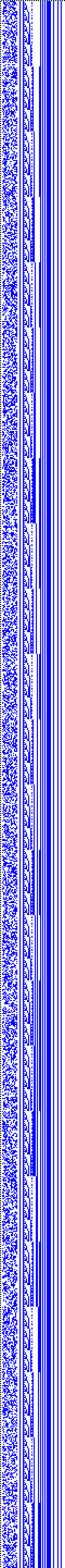 Bild: Logdateigrafik