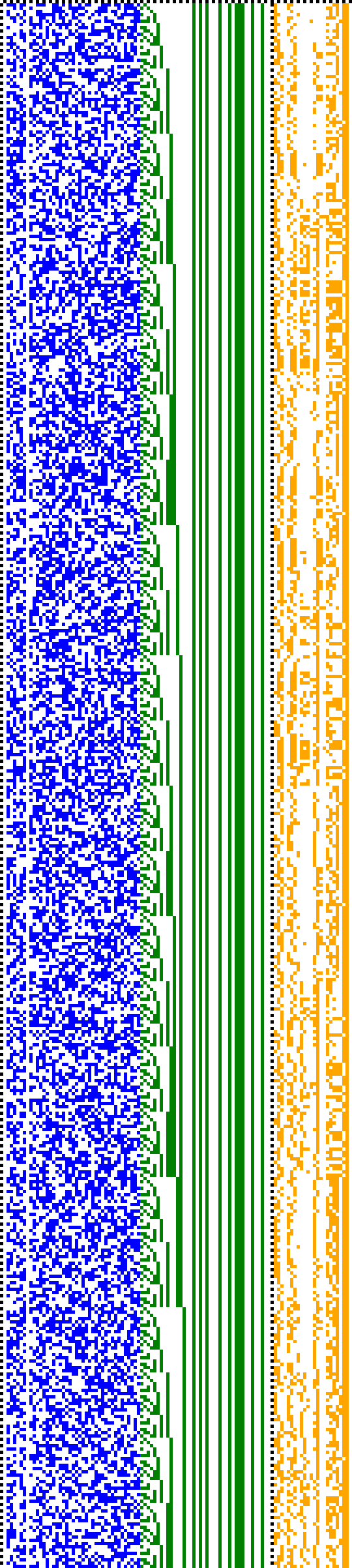 Bild: Logdateigrafik