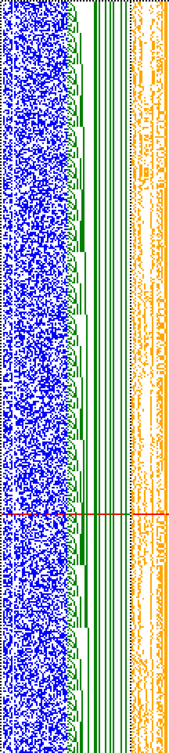 Bild: Logdateigrafik