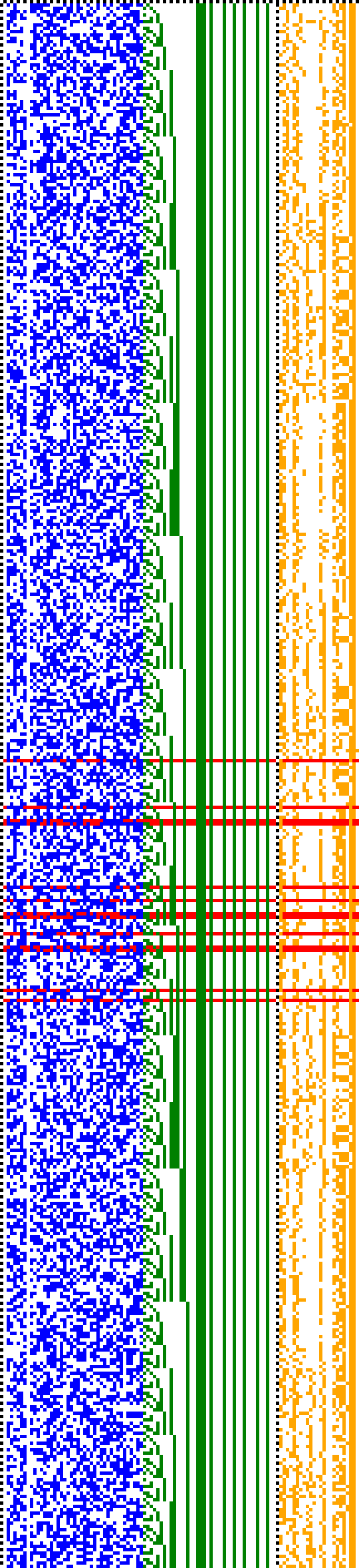 Bild: Logdateigrafik