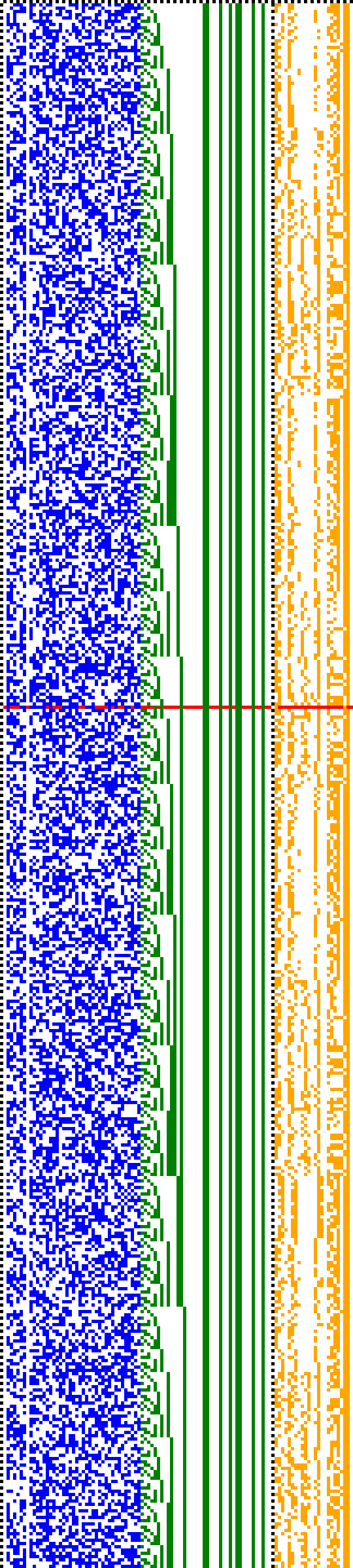 Bild: Logdateigrafik