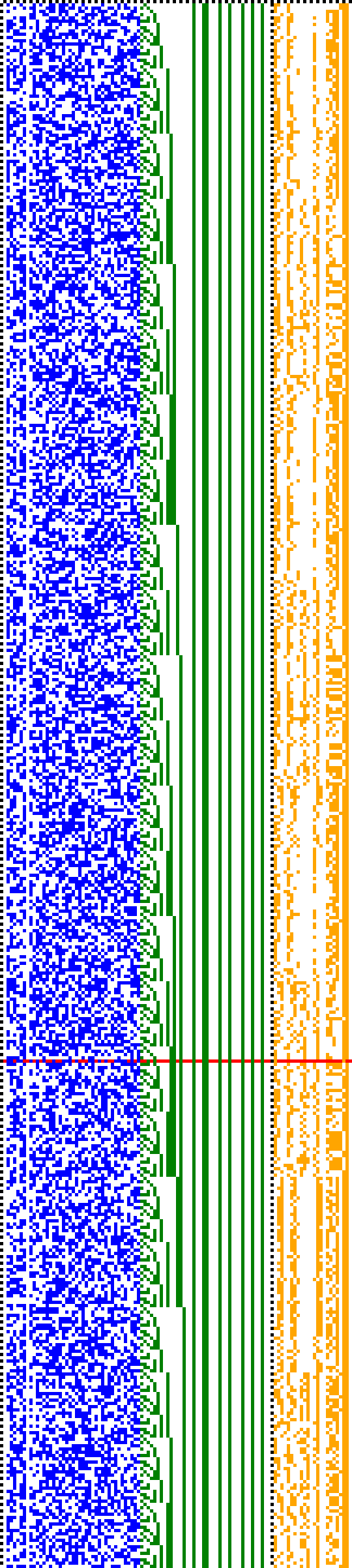 Bild: Logdateigrafik