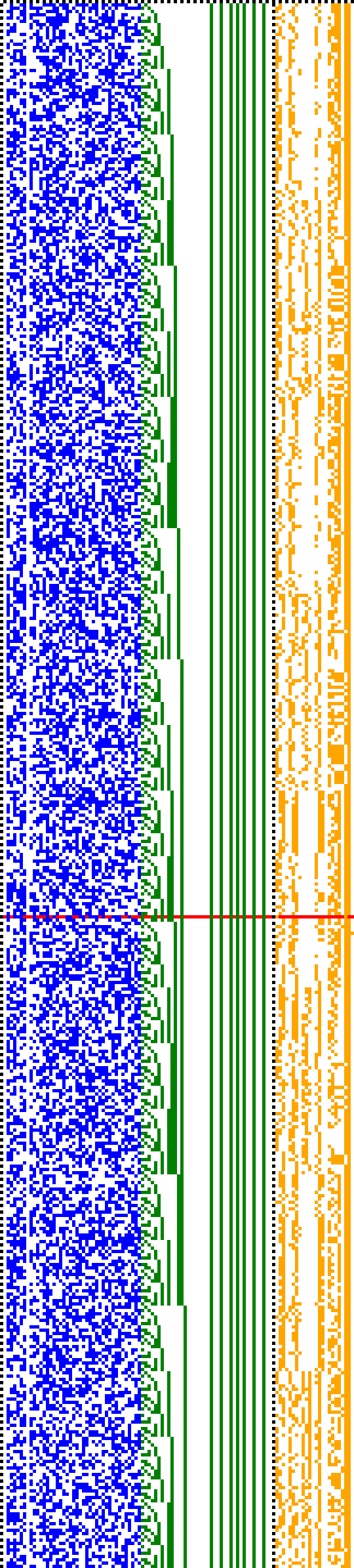 Bild: Logdateigrafik