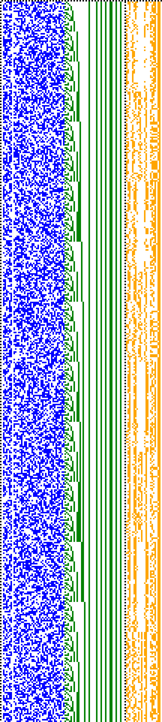 Bild: Logdateigrafik