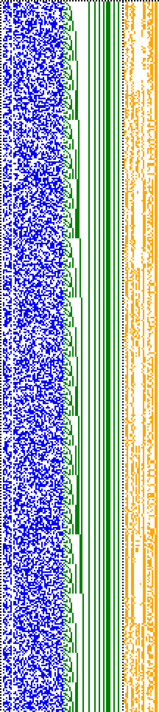 Bild: Logdateigrafik